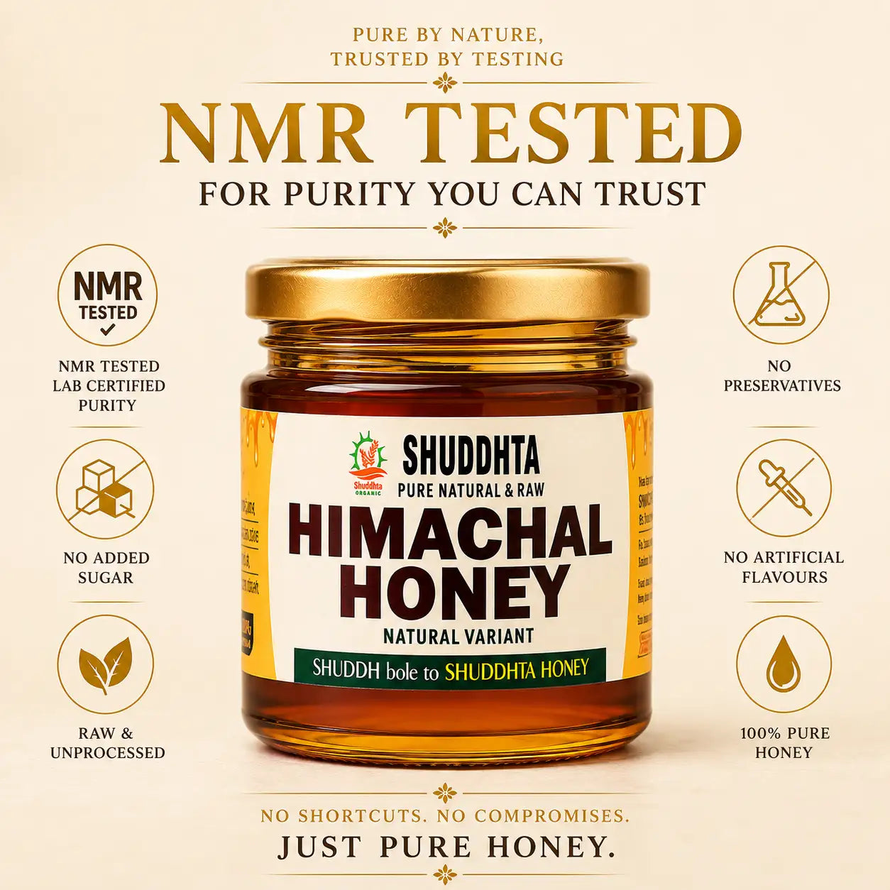A jar of Shuddhta Himachal Honey centered on a beige promotional background with large text reading 'NMR TESTED' and several feature icons around the product.