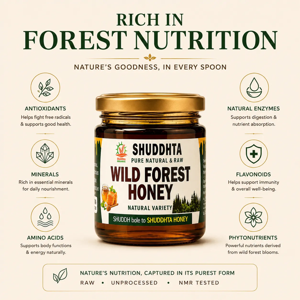 A jar of Shuddhta Pure Natural & Raw Wild Forest Honey is centered on a beige background with text highlighting its nutritional benefits. The jar has a gold lid and a white label with green and orange text, surrounded by icons and descriptions of antioxidants, enzymes, minerals, flavonoids, amino acids, and phytonutrients.