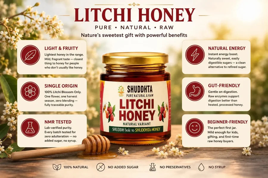 Litchi Blossom Honey | Single Origin | NMR Tested | Raw & Unprocessed