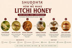 Litchi Blossom Honey | Single Origin | NMR Tested | Raw & Unprocessed