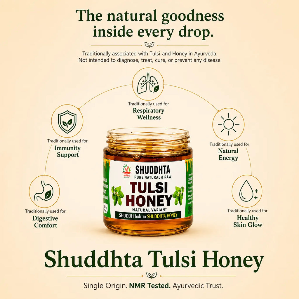 A jar of Shuddhta Tulsi Honey centered on a warm beige background with marketing text and circular icons highlighting benefits such as respiratory wellness, immune support, digestive comfort, natural energy, and skin glow.