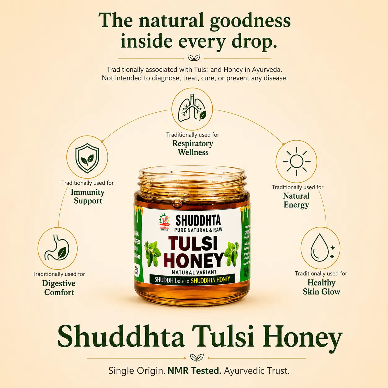 A jar of Shuddhta Tulsi Honey centered on a warm beige background with marketing text and circular icons highlighting benefits such as respiratory wellness, immune support, digestive comfort, natural energy, and skin glow.