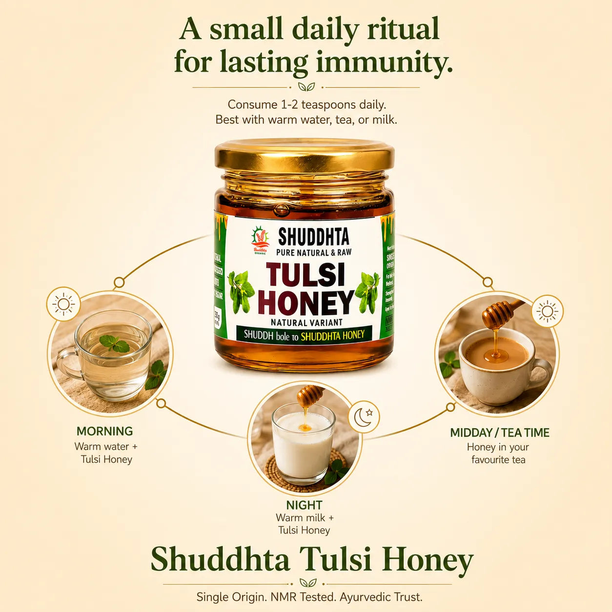 A promotional infographic for Shuddha Tulsi Honey, featuring a jar of honey at the center with three circular lifestyle usage examples for morning, night, and midday/tea time, set against a warm beige background with text describing its benefits for lasting immunity.