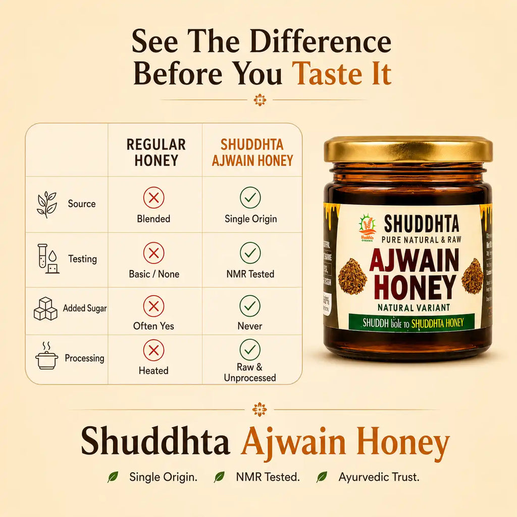 A jar of Shuddhta Ajwain Honey on a warm beige background with promotional text and a comparison table. The jar has a gold lid and a cream label with green and orange text.