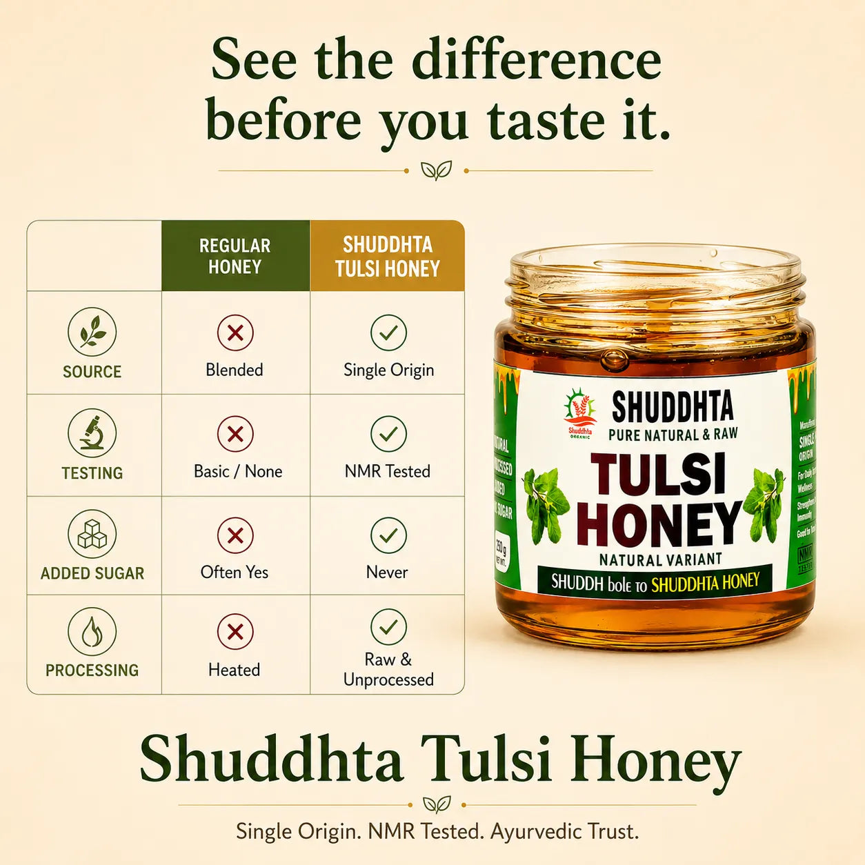 A promotional product graphic for Shuddhta Tulsi Honey. On the right is a glass jar of golden-brown honey with a green and white label.