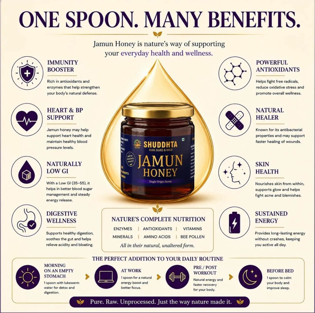 An infographic poster detailing the benefits of Shuddhahta Jamun Honey, featuring a central jar of honey, a large honey drop, and various illustrated icons with text describing health and wellness benefits on a cream background.