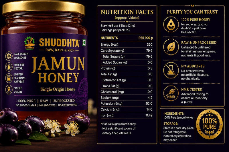 Jamun Blossom Honey | Single Origin | NMR Tested | Low GI | Raw & Unprocessed