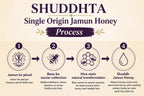 Jamun Blossom Honey | Limited Seasonal Harvest | Single Origin | NMR Tested | Low GI | Raw & Unprocessed